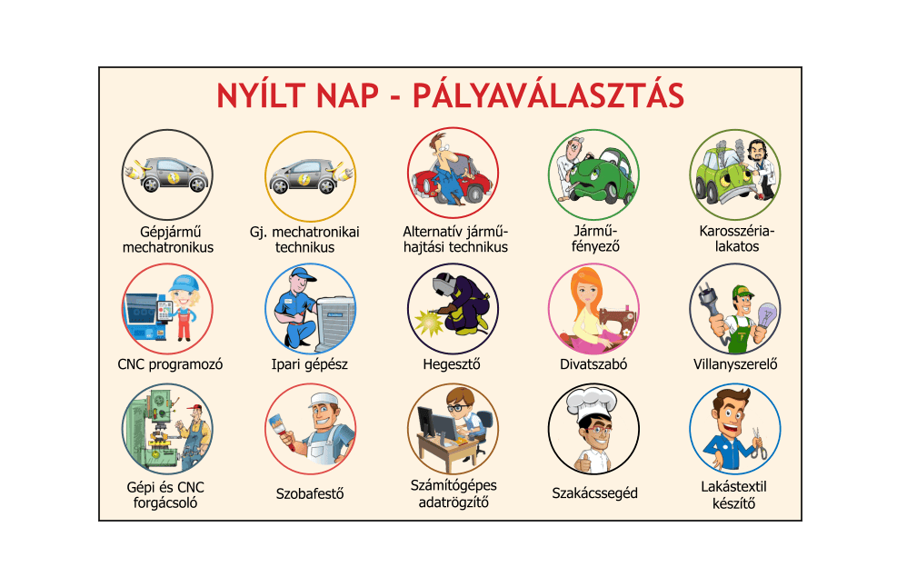 Diakép illusztrácio 1